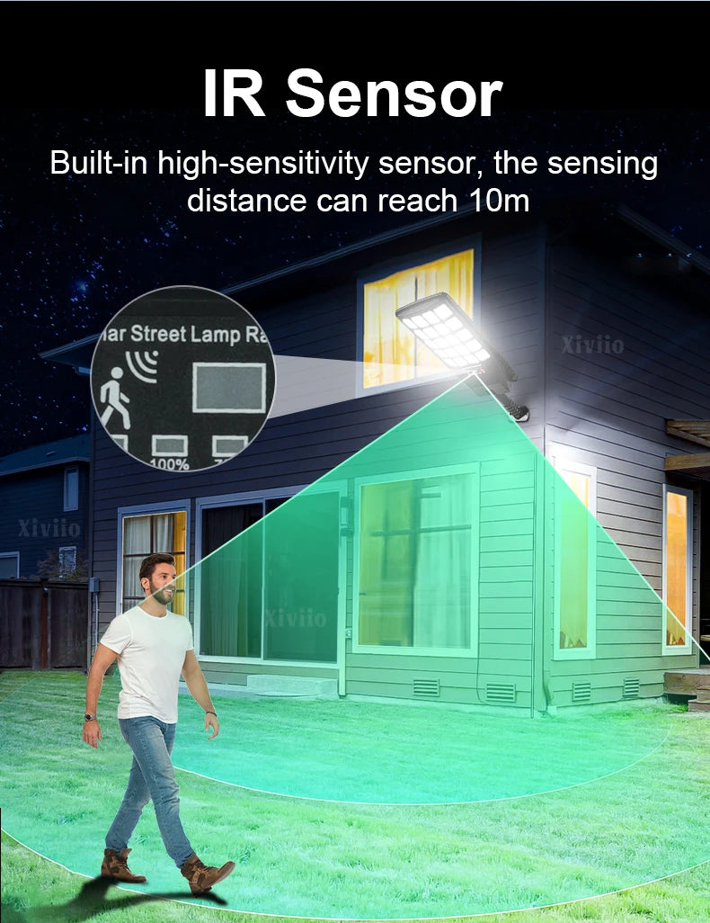 1000000LM Powerful LED Solar Lights 2000W Ultra Bright Motion Sensor Solar Wall Lamp IPX67 Waterproof External Garden Lantern