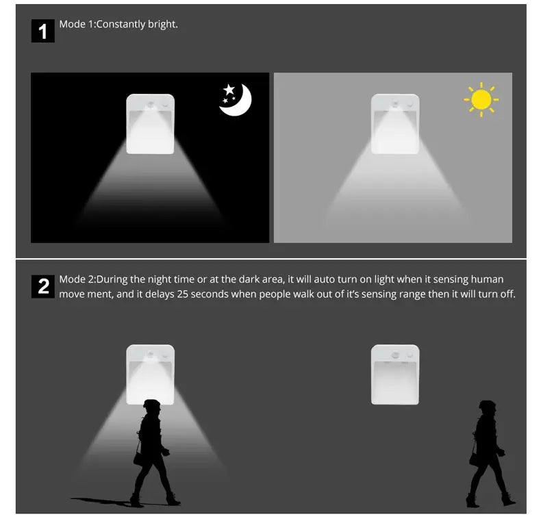 LED Night Light with Wireless Detector, AA Battery Powered Wall Lamp, PIR Motion Sensor, Auto On, Off, Cabinet, Stairs Lighting