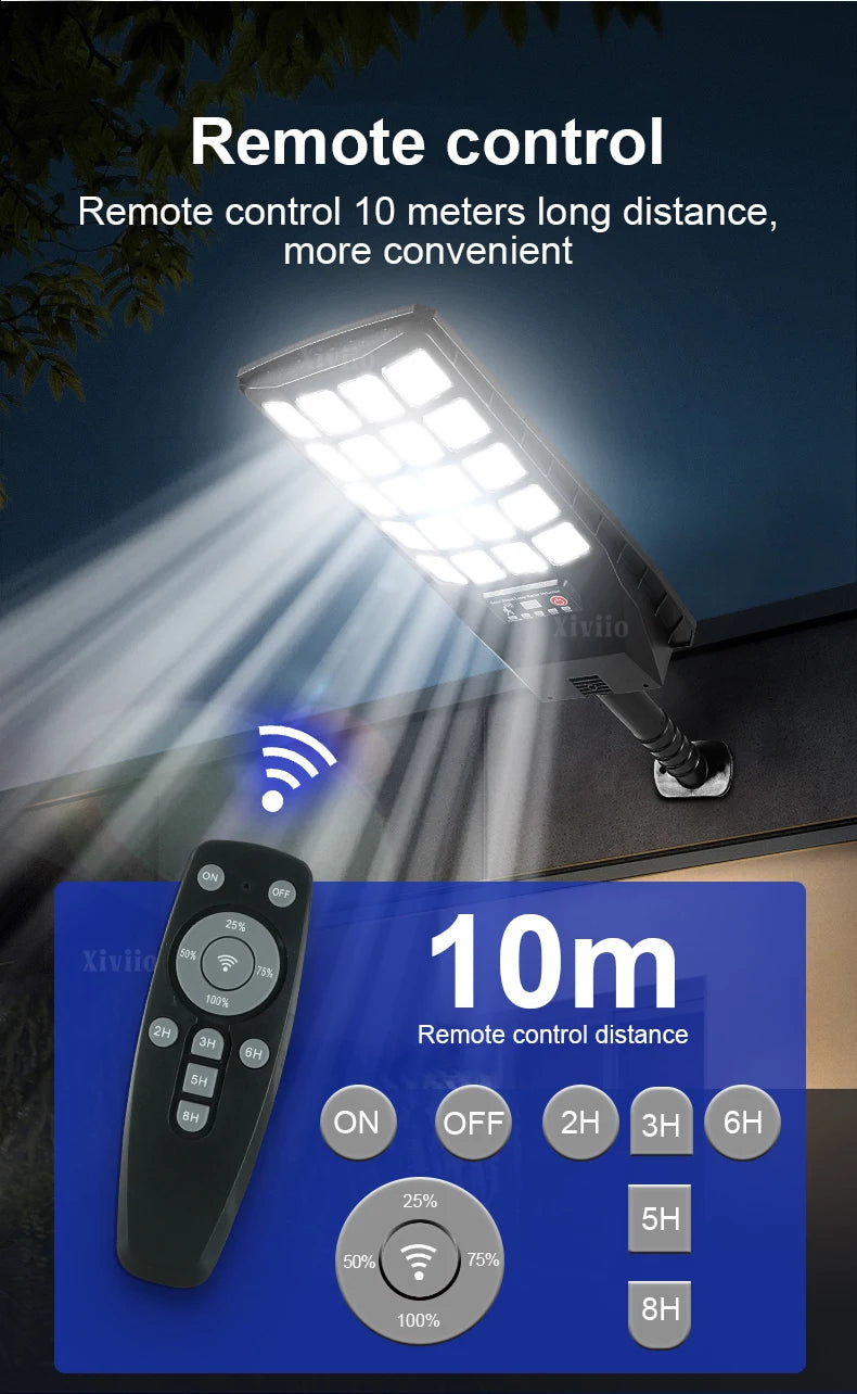 1000000LM Powerful LED Solar Lights 2000W Ultra Bright Motion Sensor Solar Wall Lamp IPX67 Waterproof External Garden Lantern
