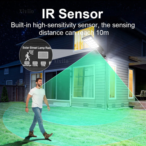 1000000LM Powerful LED Solar Lights 2000W Ultra Bright Motion Sensor Solar Wall Lamp IPX67 Waterproof External Garden Lantern