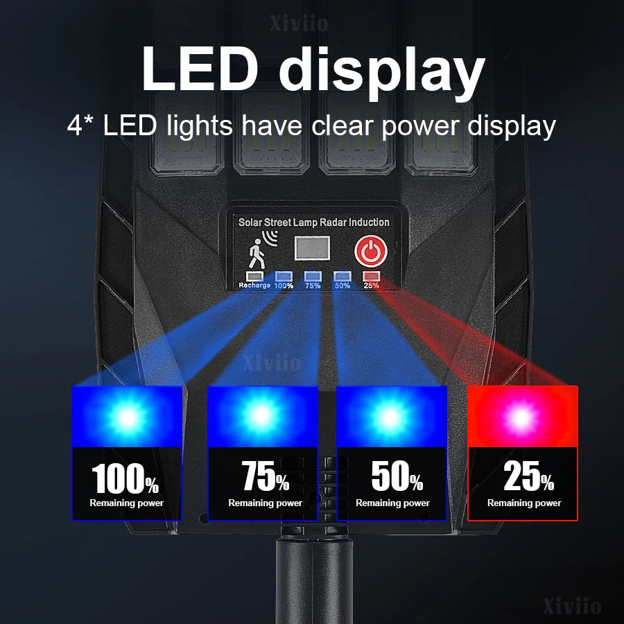 1000000LM Powerful LED Solar Lights 2000W Ultra Bright Motion Sensor Solar Wall Lamp IPX67 Waterproof External Garden Lantern