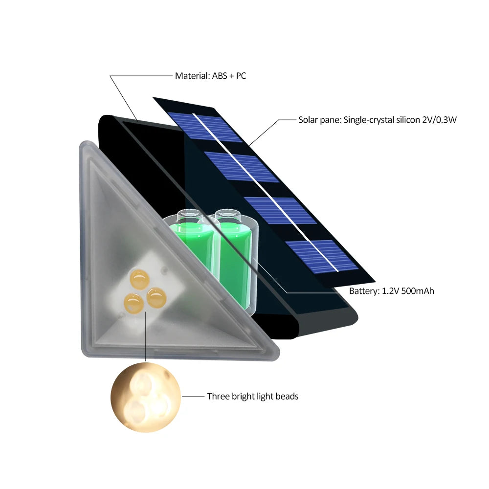 Outdoor Solar Step Lights Warm White RGB Triangle IP67 Waterproof Auto on Decoration Deck Lights for Patio Yard Driveway Porch