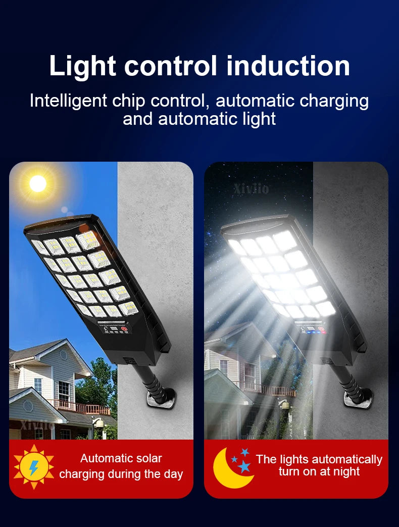1000000LM Powerful LED Solar Lights 2000W Ultra Bright Motion Sensor Solar Wall Lamp IPX67 Waterproof External Garden Lantern